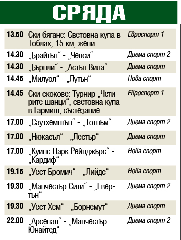 Мачовете и спортът по телевизията днес, сряда, 1 януари 2020