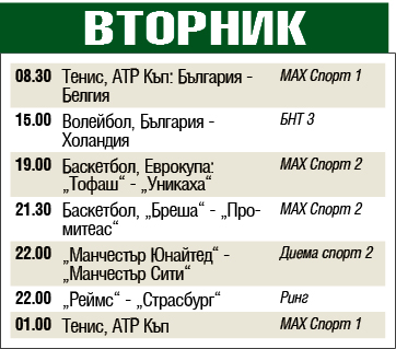 Мачовете и спортът по телевизията днес, вторник, 7 януари 2020