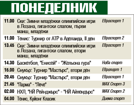 Мачовете и спортът по телевизията днес, понеделник, 13 януари 2020