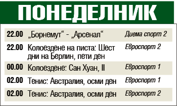 Мачовете и спортът по телевизията днес, понеделник, 27 януари 2020