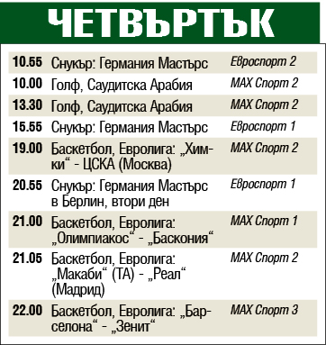 Мачовете и спортът по телевизията днес, четвъртък, 30 януари 2020