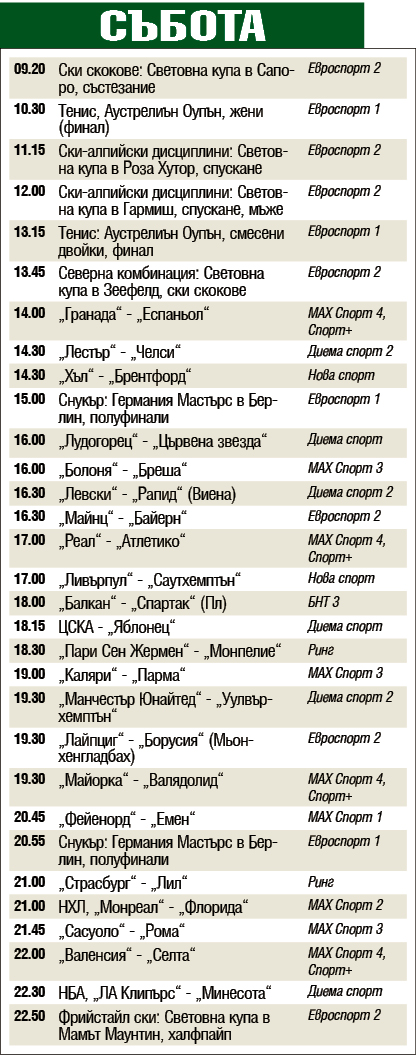 Мачовете и спортът по телевизията днес, събота, 1 февруари 2020