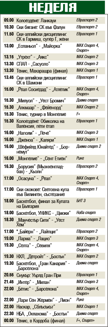 Мачовете и спортът по телевизията днес, неделя, 9 февруари 2020
