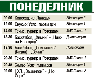 Мачовете и спортът по телевизията днес, понеделник, 10 февруари 2020