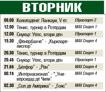 Мачовете и спортът по телевизията днес, вторник, 11 февруари 2020