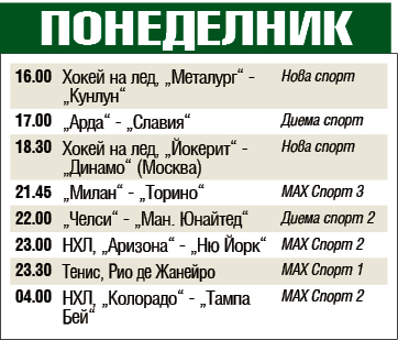 Мачовете и спортът по телевизията днес, понеделник, 17 февруари 2020