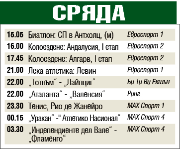 Мачовете и спортът по телевизията днес, 19 февруари 2020