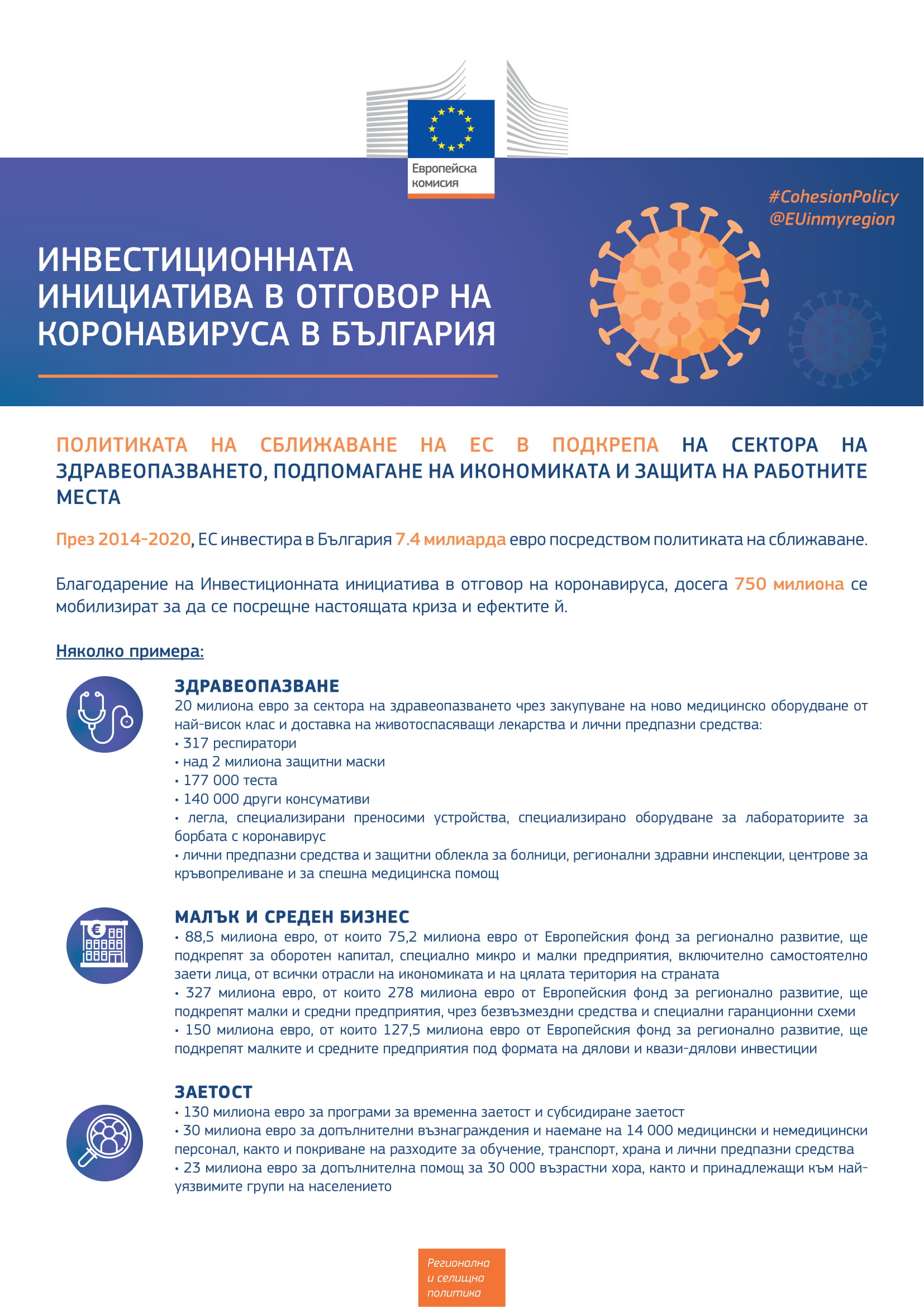 ЕК одобри 511 млн. евро за справяне с последиците от коронакризата в България
