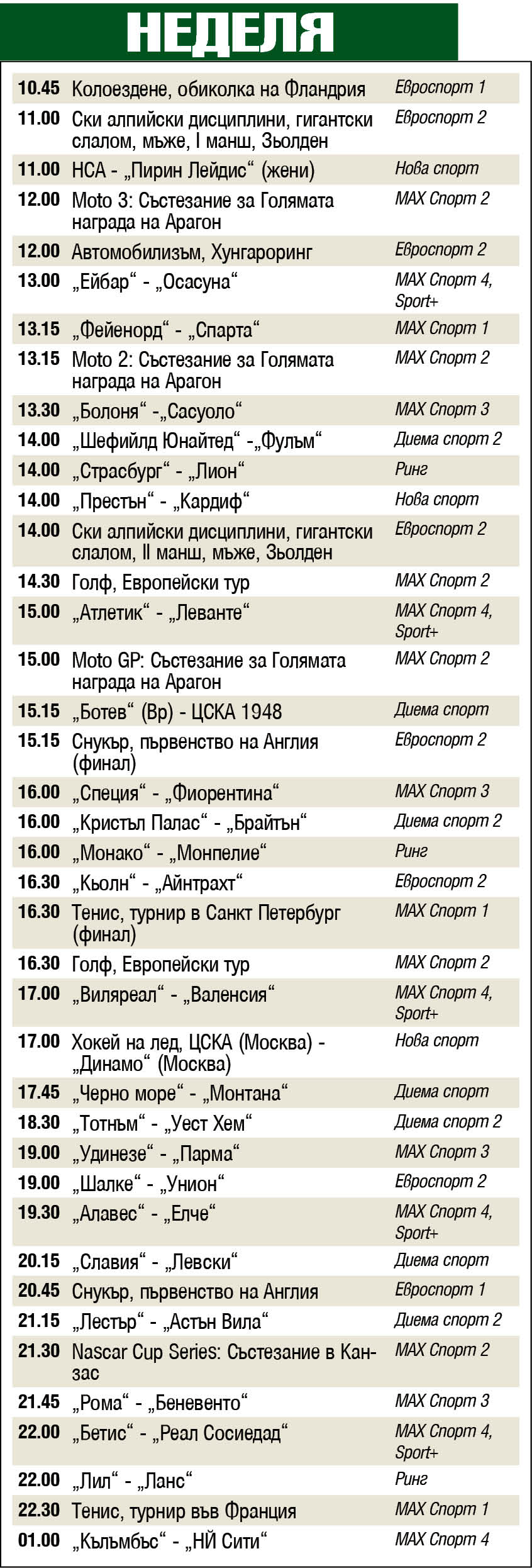 Спорт по телевизията