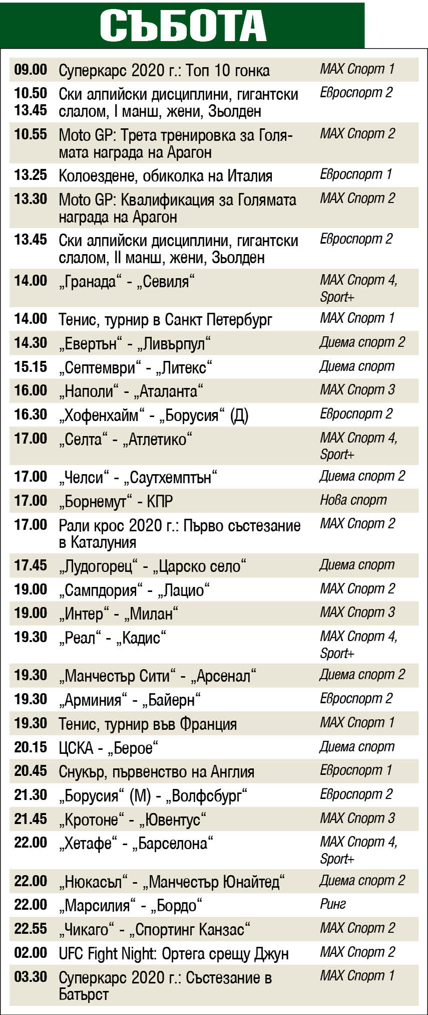 Спорт по телевизията