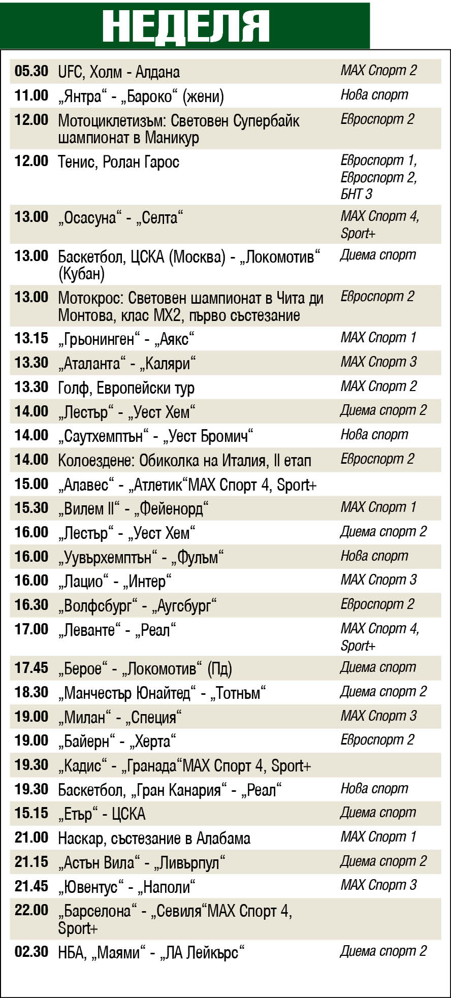 Спорт по телевизията