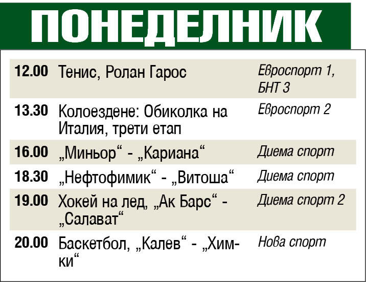 Спорт по телевизията