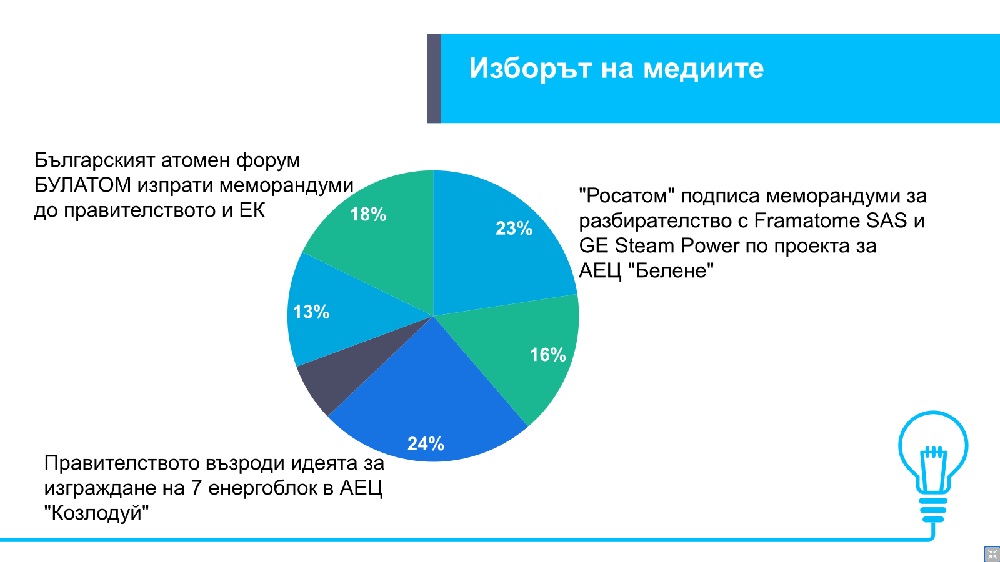 Идеята за 7 блок на АЕЦ „Козлодуй“ е „Атомното събитие на 2020 г.“