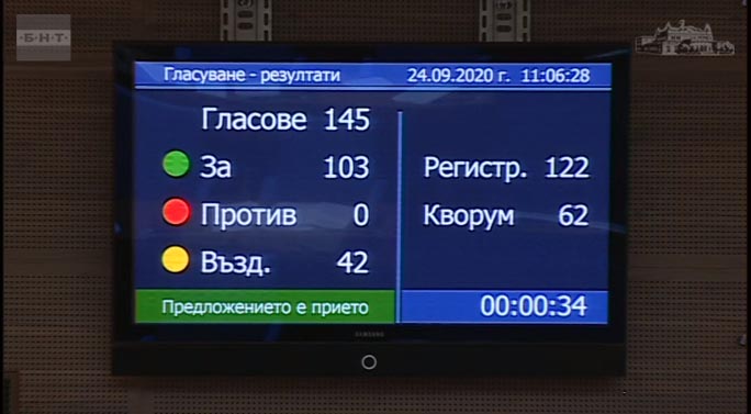 ВМРО: Победа за патриотизма – парламентът прие доброволната военна служба