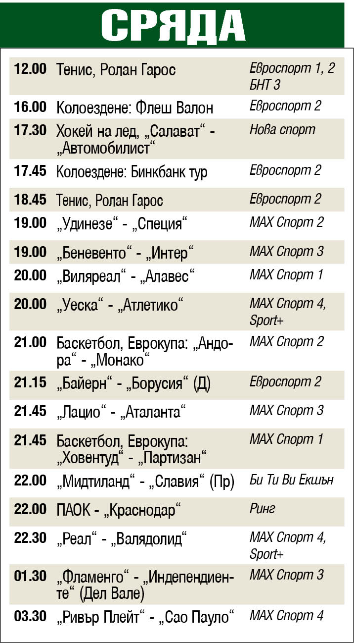 Спорт по телевизията