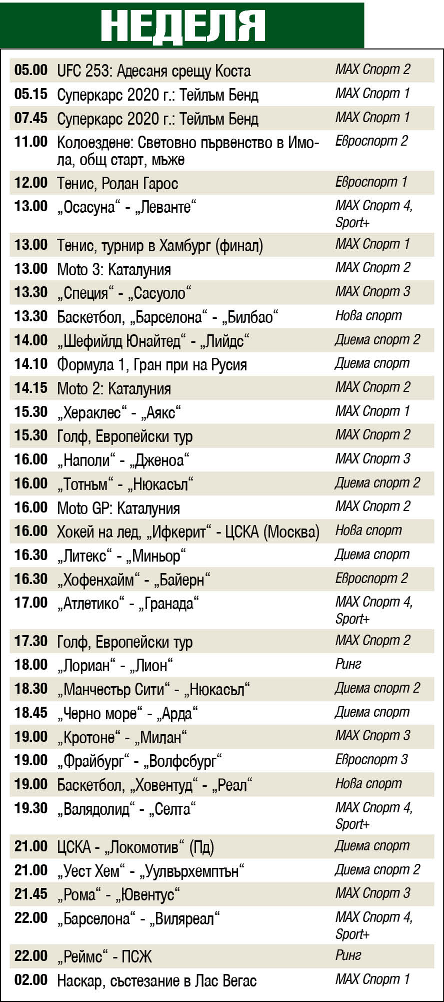 Спорт по телевизията