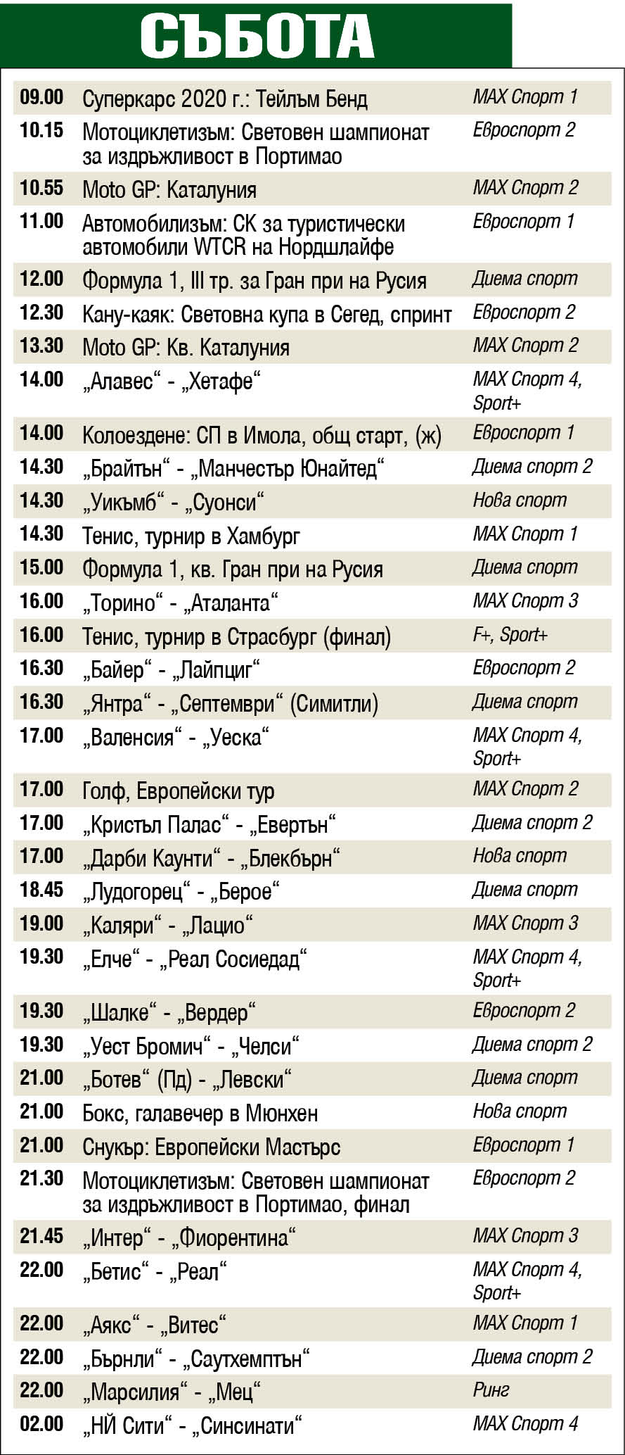 Спорт по телевизията