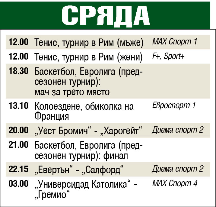 Спорт по телевизията