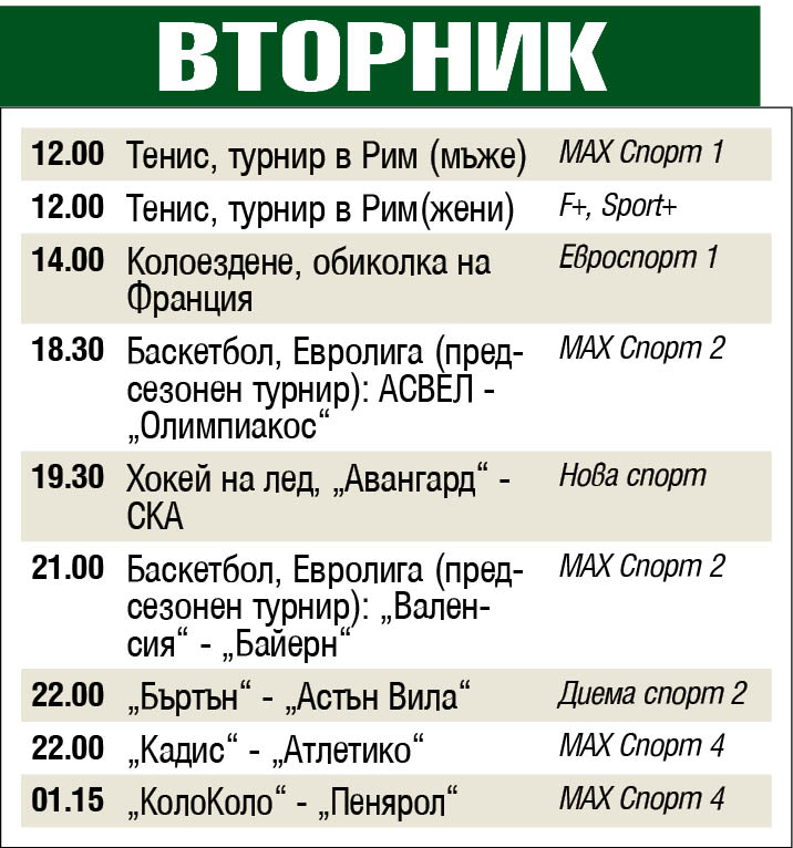 Спорт по телевизията