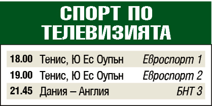 Спорт по телевизията