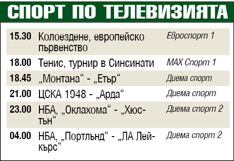 Спорт по телевизията