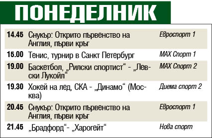 Спорт по телевизия