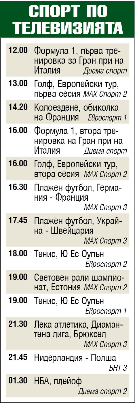 Спорт по телевизията