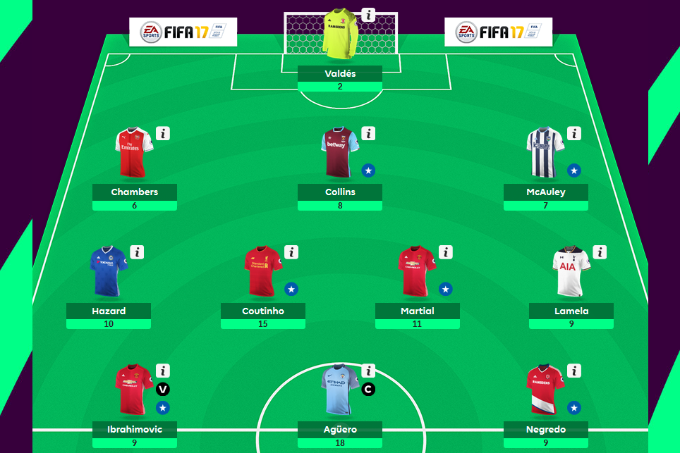 Дисквалифицираха българския победител в Fantasy Premier League заради расистки коментар