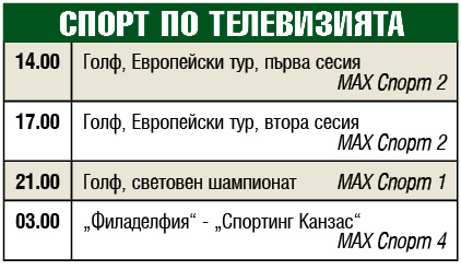 Спорт по телевизията