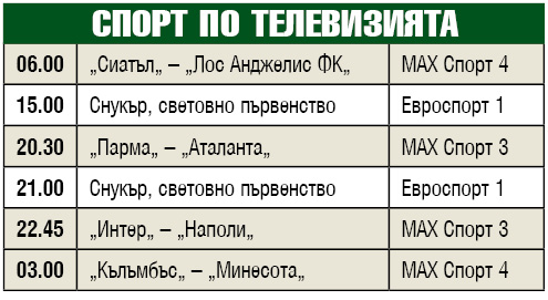 Спорт по телевизията