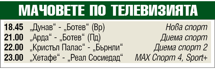 Мачовете по телевизията в понеделник