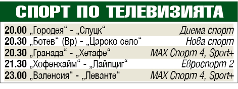Мачовете по телевизията