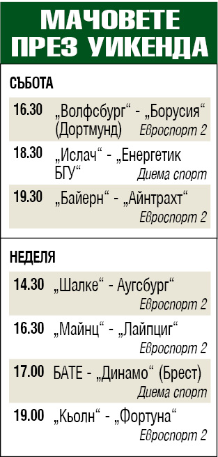 Мачовете по телевизията през уикенда