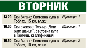Мачовете и спортът по телевизията днес, вторник, 31 декември 2019