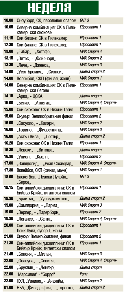 Мачовете и спортът по телевизията днес, неделя, 8 декември 2019