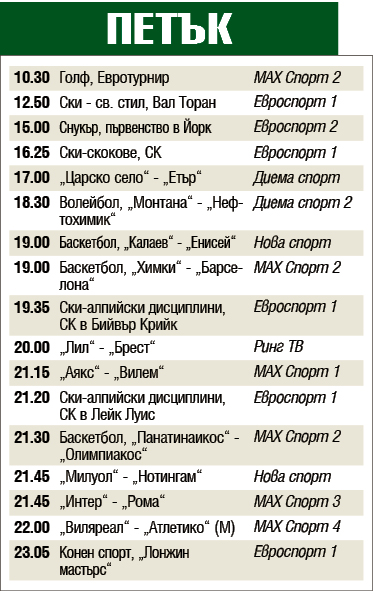 Мачовете и спортът по телевизията днес, петък, 6 декември 2019