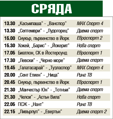 Мачовете и спортът по телевизията днес, сряда, 4 декември 2019