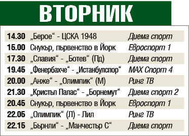 Мачовете и спортът по телевизията днес, вторник, 3 декември 2019