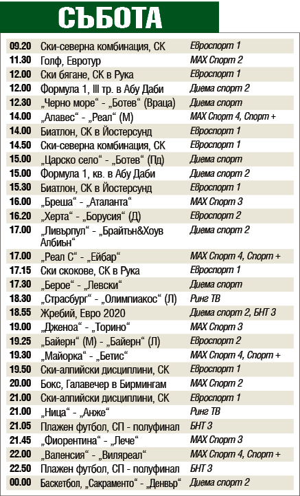 Мачовете и спортът по телевизията днес, събота, 30 ноември 2019