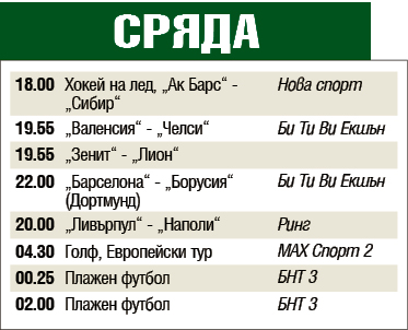 Мачовете и спортът по телевизията днес, сряда, 27 ноември 2019