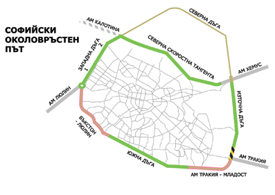 Без винетка по Околовръстното (обзор)