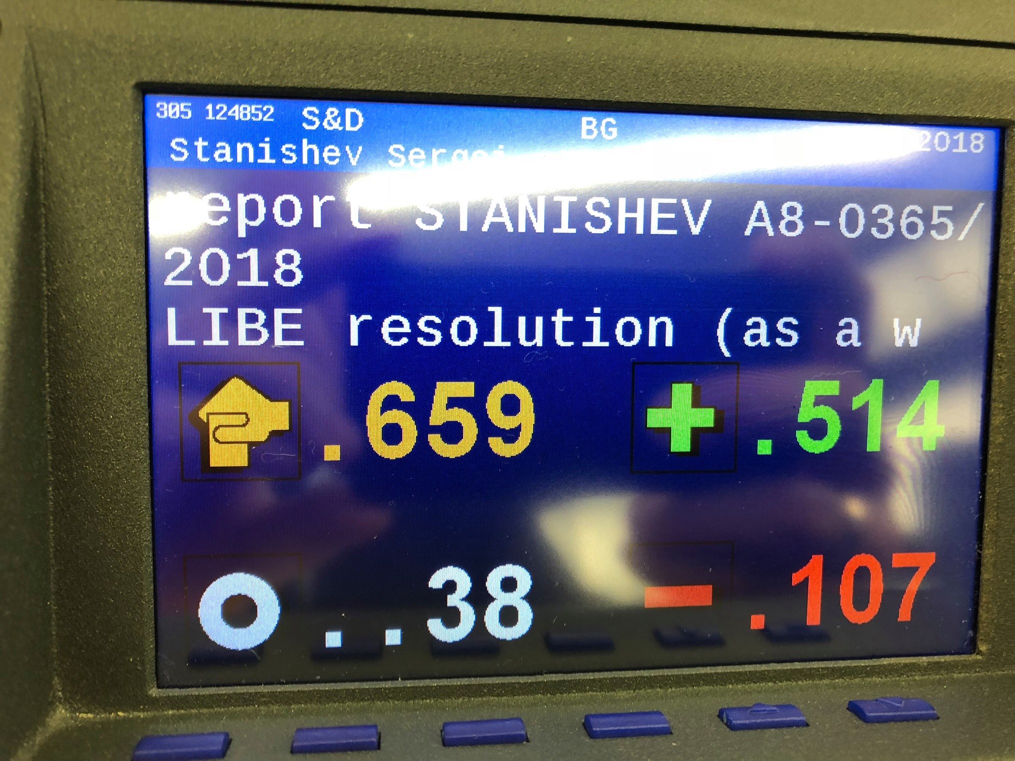 Европарламентът прие доклада за България в Шенген