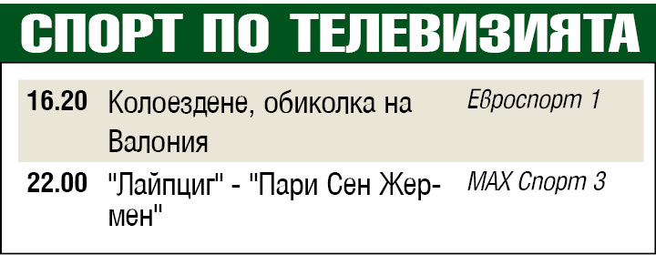 Спорт по телевизията