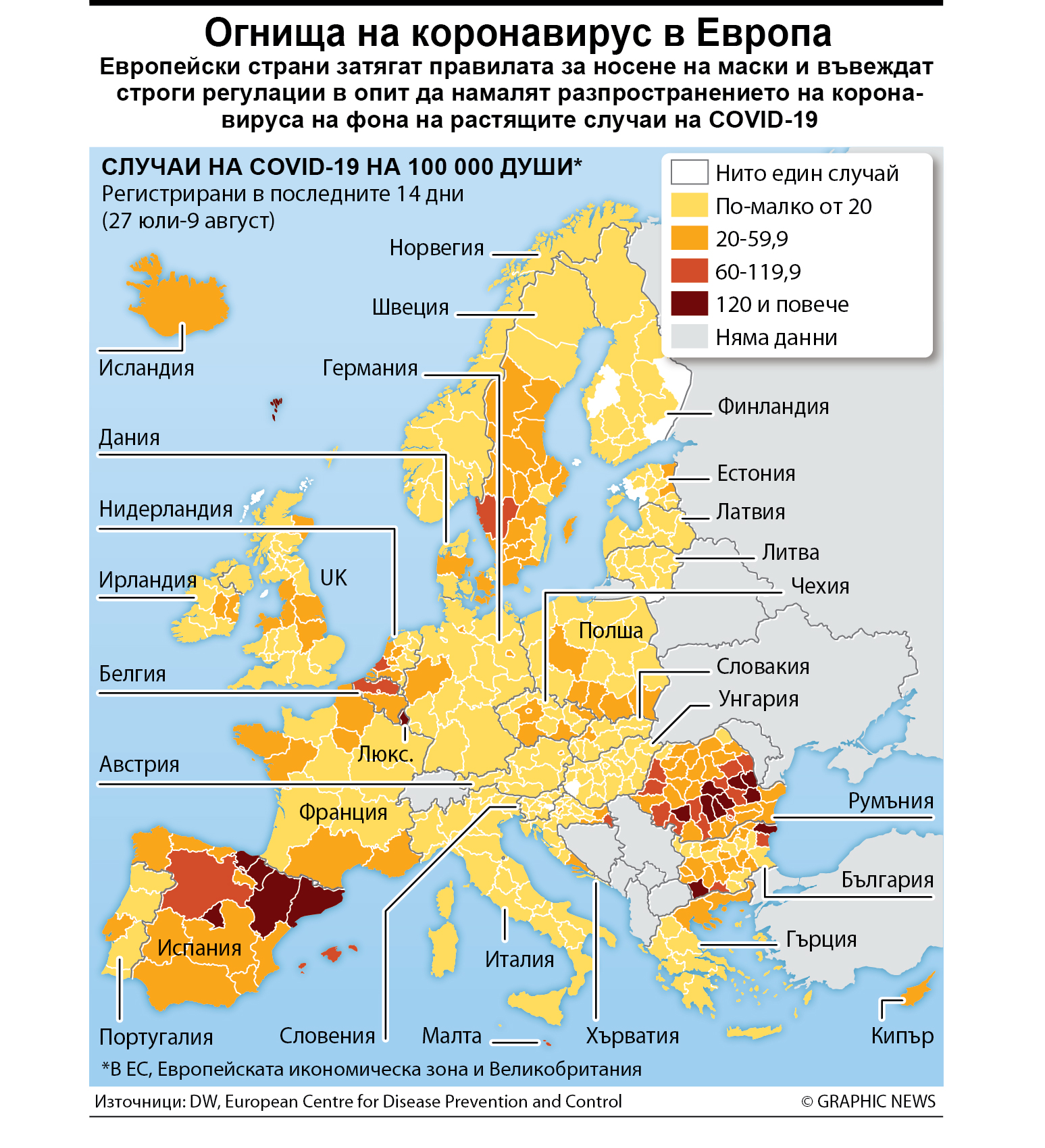Огнища на коронавирус в Европа (ИНФОГРАФИКА)