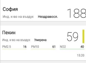 Въздухът в София по-мръсен от Пекин