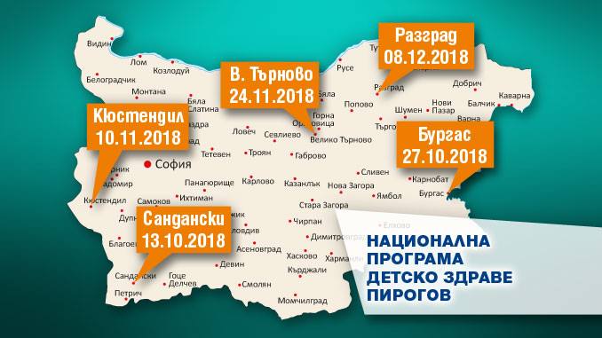 Специалисти от "Пирогов" преглеждат деца в Търново