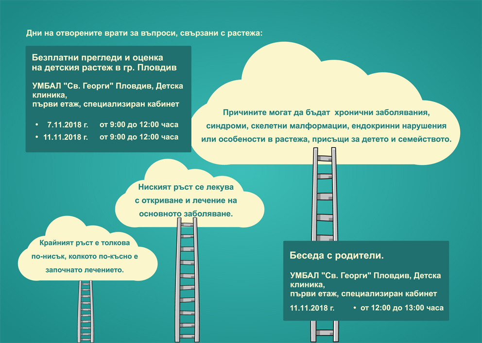 Безплатни прегледи за измерване и оценка на растежа на децата в Пловдив и Кюстендил