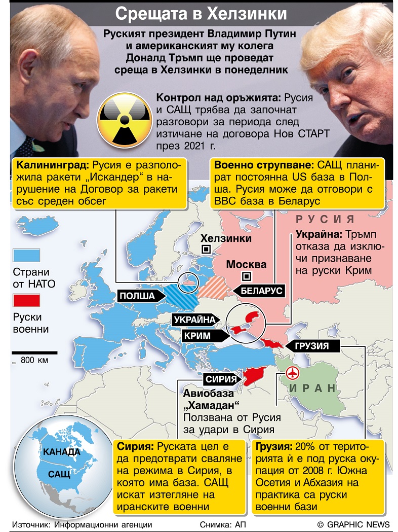 Императорски дворец събира Тръмп и Путин