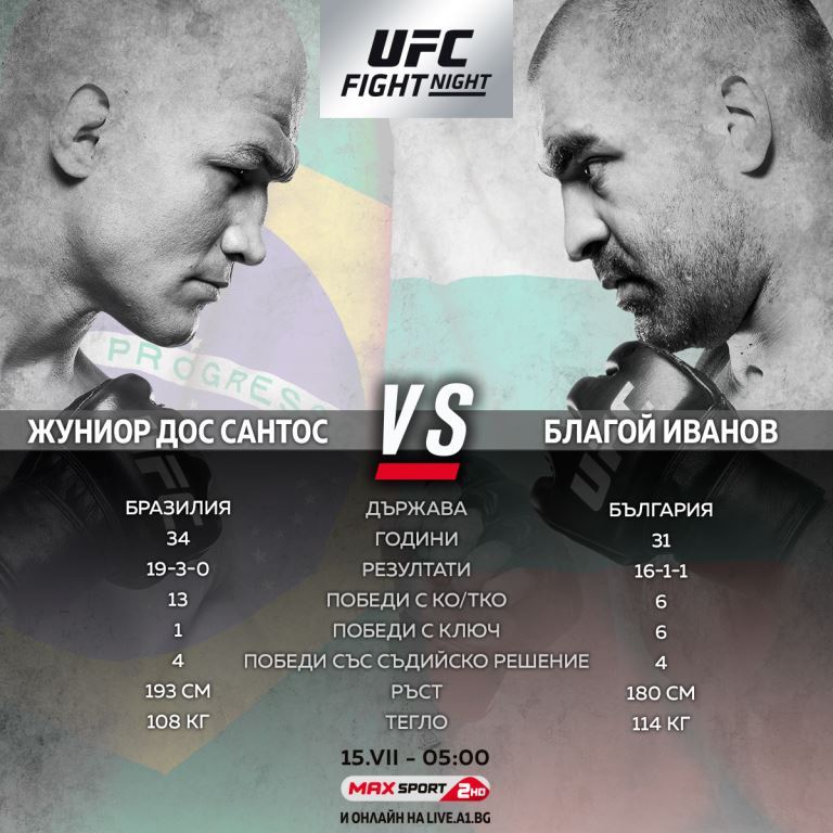 Дебютът на Багата в UFC на живо по MAX Sport 2 и на live.A1.bg в неделя