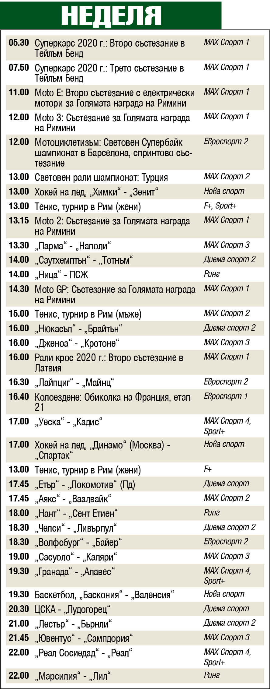 Спорт по телевизията